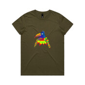 Parrot on A Mission